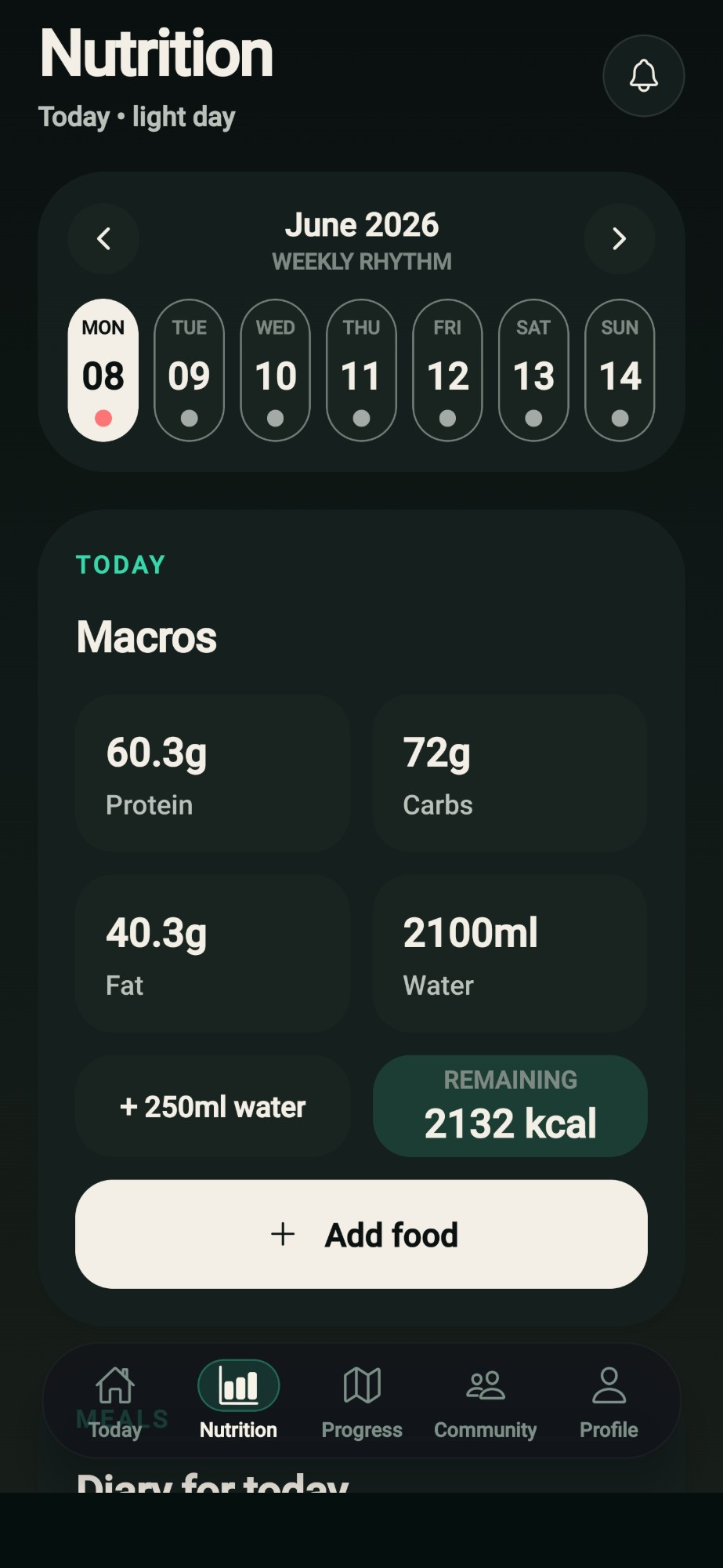 FitCo nutrition screen