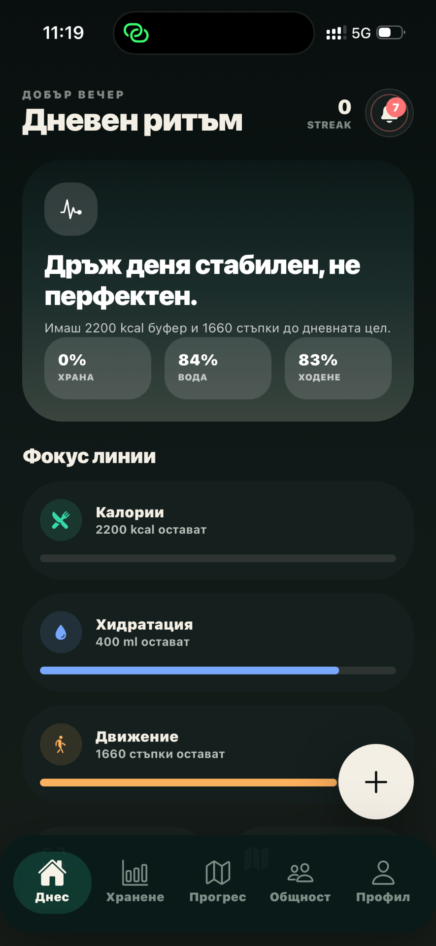 FITCO дневен ритъм